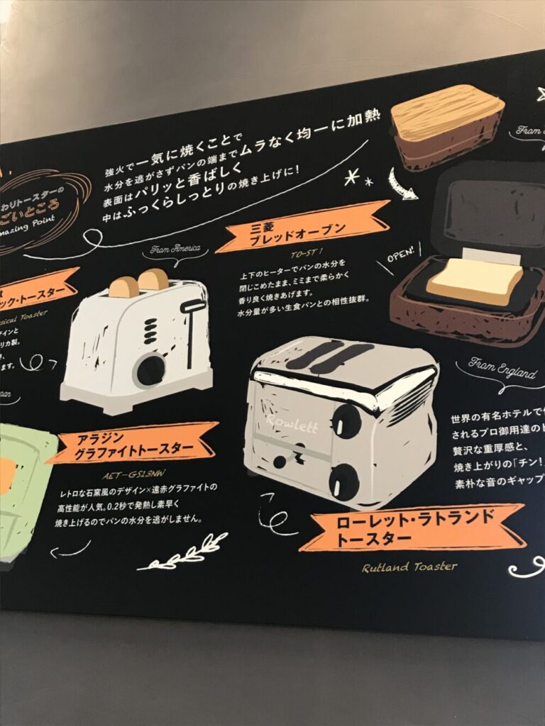各種トースターの写真